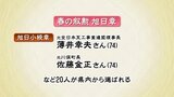 春の叙勲　福島県内から72人　|　福島のニュース│TUF