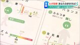 科学が介護を変える「健康的で安全に歩けているのか?」AIで歩きを分析 健康寿命を伸ばす取り組み | 新潟のニュース・天気|BSN NEWS|BSN新潟放送