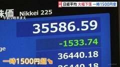 日経平均株価 一時1500円超下落　米・トランプ政権の動きが市場の警戒感高め 約半年ぶりの安値に| TBS CROSS DIG with Bloomberg