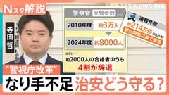なぜ警視庁合格者の4割が辞退するのか？ なり手不足解消に向けて待遇面向上など“警視庁改革”【Nスタ解説】| TBS CROSS DIG with Bloomberg