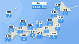明日の天気・気温・降水確率・週間天気【12月7日 夕方 天気予報】|TBS NEWS DIG