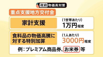 おこめ券 配る？配らない？自治体で温度差、「経費」「利益誘導」に
