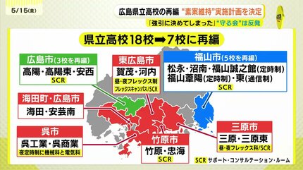 18校を7校に 素案の統廃合案を維持 広島の県立高校再編の実施計画を