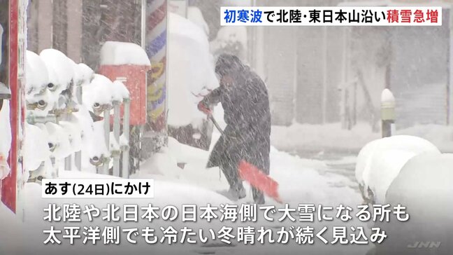 クリスマスイブも大雪に注意を あす（24日）にかけてマイナス33℃以下の強い寒気　北陸で60センチ、東北などで50センチの降雪予想|TBS NEWS DIG
