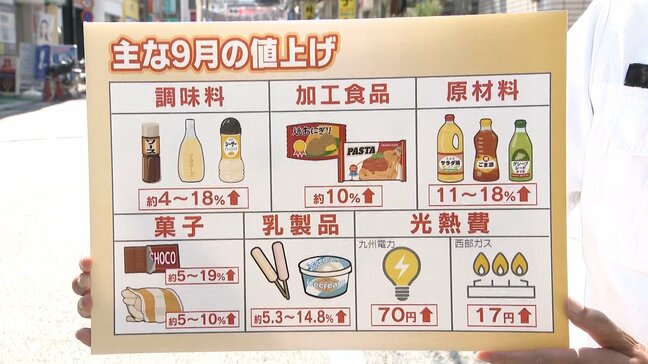 「甘い物は食べない」9月も値上げラッシュ　街で聞いた節約術は「節約レシピ」も検索急増　人気食材は鶏むね肉・豆腐・モヤシ|TBS NEWS DIG