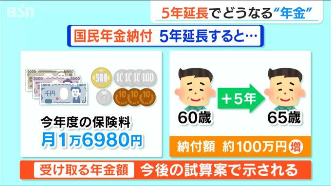 『国民年金』納付期間が5年延長になったら…？ 街の声を聞いてみた|TBS NEWS DIG