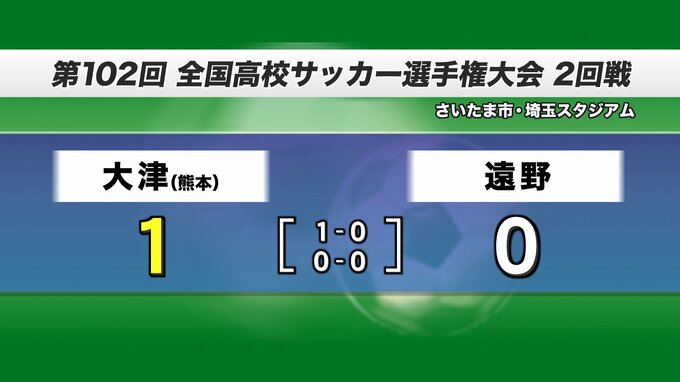 伝統のパスサッカーで攻め立てるも得点に至らず　遠野（岩手）が大津（熊本）に0-1で惜敗　3回戦進出ならず　全国高校サッカー　|　IBC NEWS | IBC岩手放送