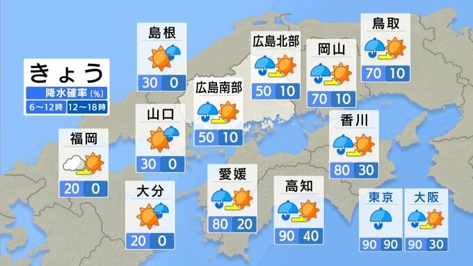 【きょう6/18(火) 広島天気】日中は晴れて気温上がる　熱中症に注意　|　RCC NEWS | 広島ニュース | RCC中国放送
