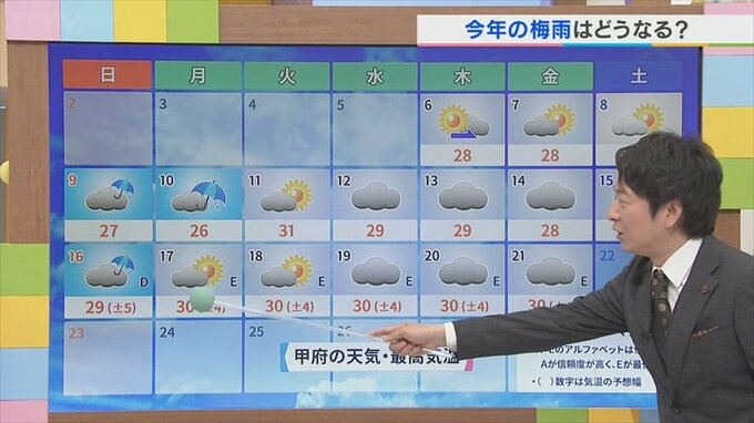 ６日は午前中は日差しあるも午後は曇りや雨　梅雨入りは再来週にずれ込むか　気象予報士が解説　|　山梨のニュース | ＵＴＹテレビ山梨