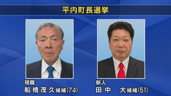 青森県・平内町長選挙告示　現職と新人が立候補届け出12年ぶりの選挙戦へ|TBS NEWS DIG