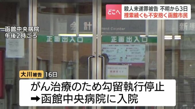 大川清被告が入院していた函館中央病院の正面出入口
