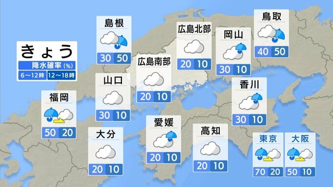 【きょう10/28(月)広島天気】小雨は次第にやみ薄日が差すところも　過ごしやすい気温に　|　RCC NEWS | 広島ニュース | RCC中国放送