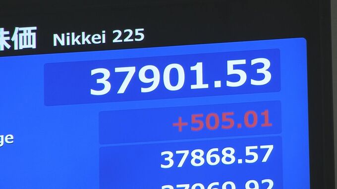 【速報】日経平均株価一時500円超値上がり アメリカ株高など追い風に|TBS NEWS DIG