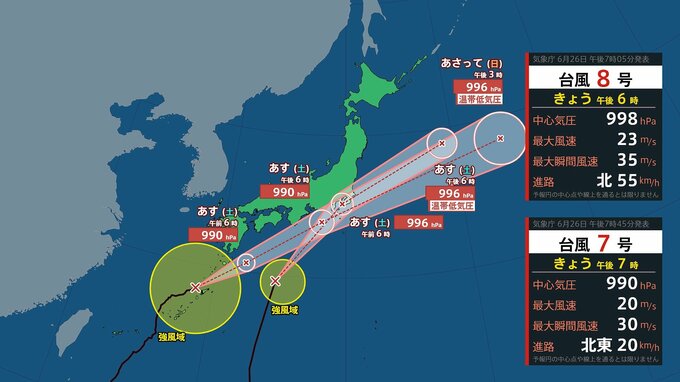 【台風情報】7号(メーカラー)27日に西日本から東日本の太平洋側へ…時速20キロで接近中「土砂災害などに厳重に警戒を」台風8号(ヒーゴス)は上陸の可能性も（26日午後5時16分、気象庁）|TBS NEWS DIG