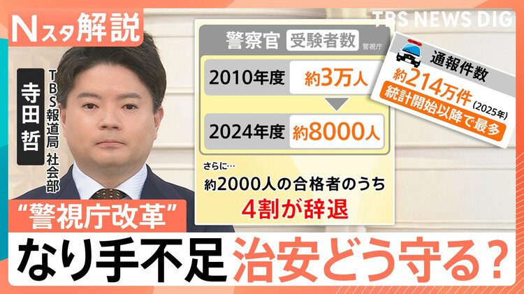 なぜ警視庁合格者の4割が辞退するのか？ なり手不足解消に向けて待遇