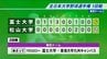 エース角田が7回14奪三振の快投　富士大学が全日本大学野球選手権大会1回戦で松山大学に勝利　2回戦にコマ進める　|　IBC NEWS | IBC岩手放送