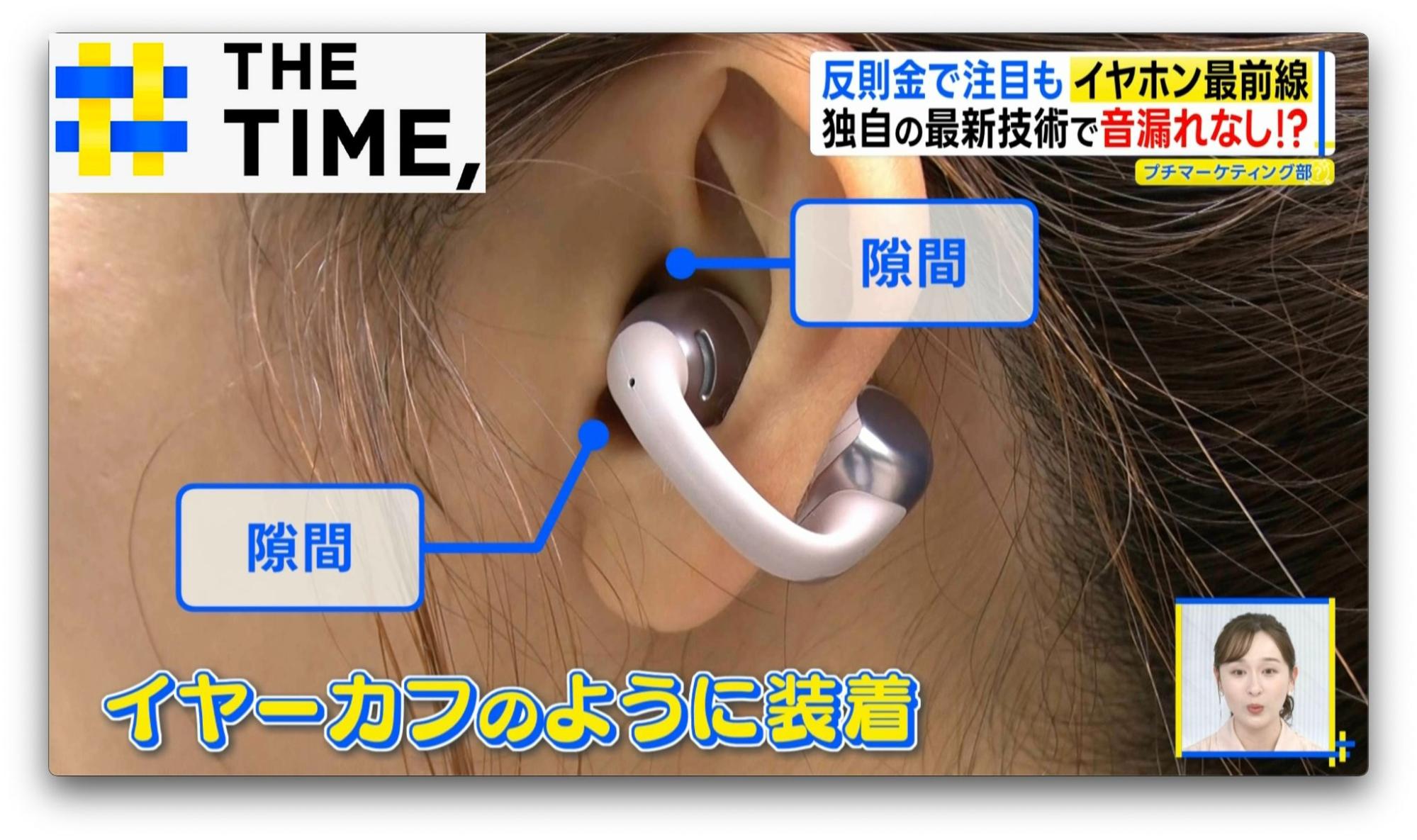 活動歴および当時の関連ビジュアル記録