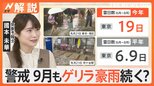 台風が量産態勢に入った? 9月も天気急変に注意、残暑復活へ 週末にかけ猛暑日が続出【Nスタ解説】|TBS NEWS DIG
