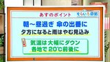 高知の天気 1日は朝から雨 夕方には止む見込み 東杜和気象予報士が解説 | 高知のニュース・天気|KUTV NEWS | KUTVテレビ高知