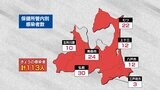 青森県 新たに113人感染 新型コロナ 10日 | 青森のニュース│ATV NEWS│青森テレビ