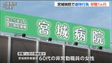 “患者の腹をたたく” “名前を呼び捨て” 宮城病院で虐待行為「無意識でやってしまった」60代女性非常勤職員を停職1か月の懲戒処分　宮城・山元町　|　宮城のニュース│tbc NEWS│tbc東北放送