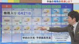 27日の天気は下り坂 夜遅くから雨で28日、29日は一日雨 その後は 気象予報士が解説 | 山梨のニュース | UTYテレビ山梨
