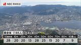 長崎県内新型コロナ新規感染者185人 死者1人(2月25日発表) | 長崎のニュース | 天気 | NBC長崎放送