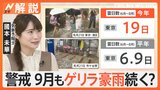 台風が量産態勢に入った? 9月も天気急変に注意、残暑復活へ 週末にかけ猛暑日が続出【Nスタ解説】|TBS NEWS DIG