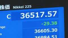 【速報】日経平均終値29円安　3営業日ぶり下落　一時400円高も利益確定の売り注文膨らむ| TBS CROSS DIG with Bloomberg