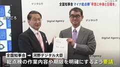 マイナンバーめぐるトラブル総点検について「現場に伝わっていない。中身やスケジュールを示してほしい」全国知事会会長が河野デジタル大臣に要請| TBS CROSS DIG with Bloomberg