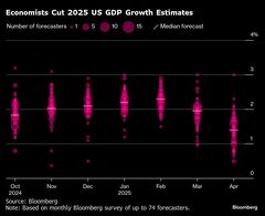米景気後退の確率45％、トランプ関税が消費圧迫－エコノミスト調査| TBS CROSS DIG with Bloomberg