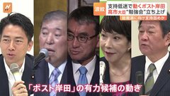 「次の衆院選は岸田さんでは戦えない」総裁選見据え“ポスト岸田”候補の動きが活発化　高市安保担当大臣は「国力」テーマに勉強会発足| TBS CROSS DIG with Bloomberg