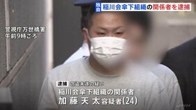 【独自】他人名義の通帳で現金50万円を盗もうとしたか　指定暴力団稲川会系関係者の男（24）を窃盗未遂の疑いで逮捕　取り調べに黙秘　警視庁|TBS NEWS DIG