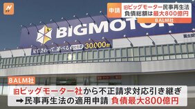 旧ビッグモーター、民事再生法の適用を申請　負債総額は最大800億円に|TBS NEWS DIG