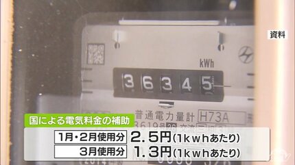 一般家庭で最大1170円の値引き 国の電気料金の補助が2025年1月使用