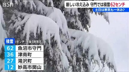 今日は魚沼市守門で積雪62cm 気になる週末は？ 新潟県内 | 新潟の