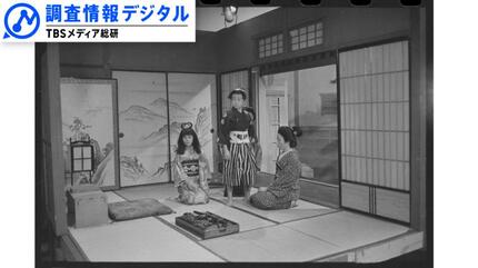 草創期からテレビを支えた25万枚の美術写真をデジタルアーカイブ化