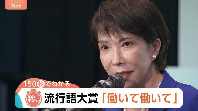 「ずんだ」が“大谷選手”をおさえた！？東北の流行語も　流行語大賞は高市総理の「働いて働いて…」【Nスタ】|TBS NEWS DIG