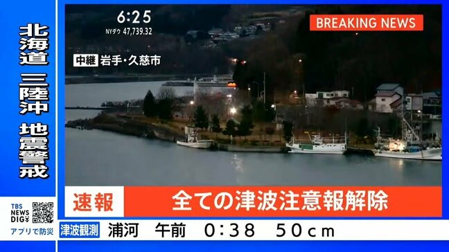 【ライブ】津波注意報全て解除　北海道・青森・岩手・宮城・福島に発表　青森・三八上北で震度6強（2025年12月8日）|TBS NEWS DIG