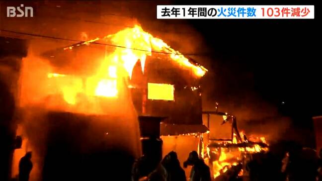 去年1年間の火災件数は509件 特に4月や5月に多く発生 空気の乾燥と強風で『火の取り扱い』に注意 新潟|TBS NEWS DIG