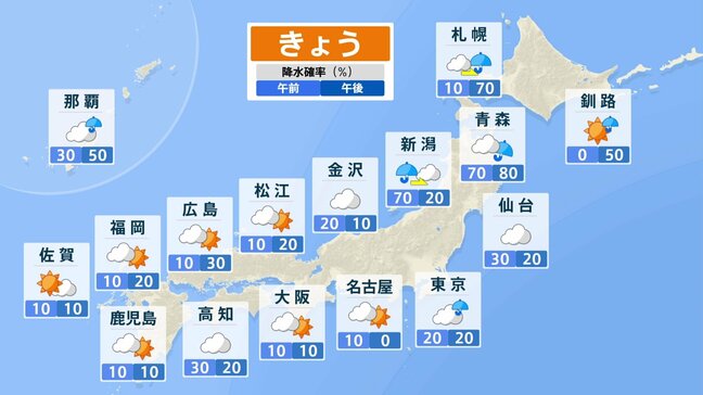 激しい寒暖差 関東はきょうも平年より気温低め あす以降の東京は連日28℃前後で熱中症に注意|TBS NEWS DIG