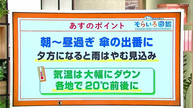 高知の天気　１日は朝から雨　夕方には止む見込み　東杜和気象予報士が解説|TBS NEWS DIG