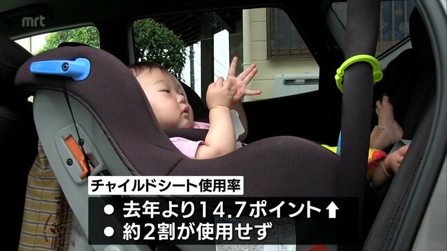 宮崎県内のチャイルドシートの使用率は78.1%　全国平均を4.3ポイント下回る|TBS NEWS DIG
