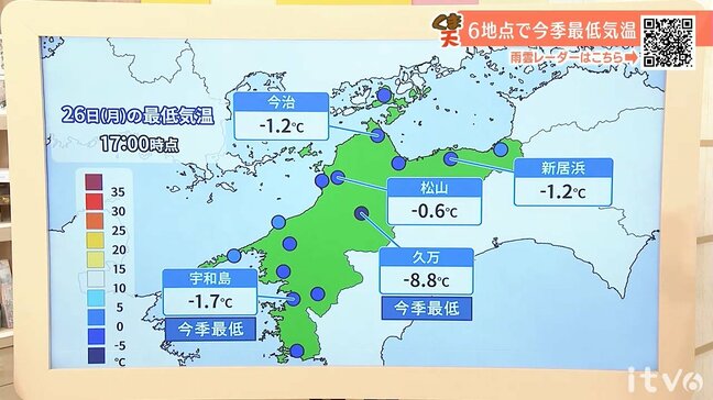 27日(火)は昼ごろから日差し届く 最高気温は10度前後でほぼ平年並み 愛媛|TBS NEWS DIG