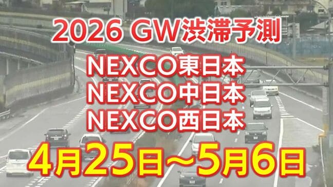 【GW 高速道路 渋滞予測2026】混雑するのはどこ？相模湖IC付近で45キロ　羽生PA付近・坂戸西SIC付近で40キロ　東北道～関越道～中央道～東名～名神～中国道～山陽道～九州道【NEXCO東日本・中日本・西日本 4月25日～5月6日】|TBS NEWS DIG