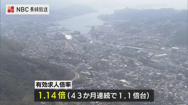 長崎県の4月の有効求人倍率は1.14倍 43か月連続で1.1倍以上に|TBS NEWS DIG