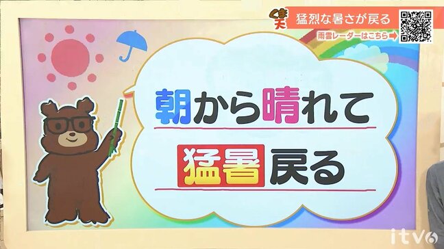 5日(水)は朝から晴れて猛暑戻る 熱中症警戒アラート発表 愛媛|TBS NEWS DIG