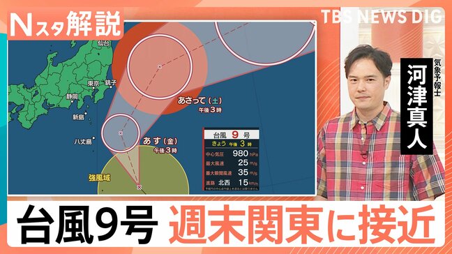 【台風9号】土曜日にかけて関東に接近　暴風・雨に警戒　きょうも40℃超…猛烈な暑さ【Nスタ解説】|TBS NEWS DIG