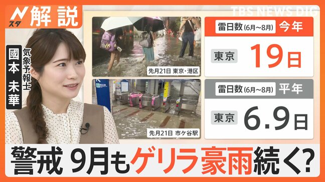台風が量産態勢に入った? 9月も天気急変に注意、残暑復活へ 週末にかけ猛暑日が続出【Nスタ解説】|TBS NEWS DIG