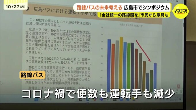 路線バスの未来は? 有識者や事業者らによるシンポジウムが開催 広島 | RCC NEWS | 広島ニュース | RCC中国放送